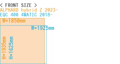#ALPHARD hybrid Z 2023- + EQC 400 4MATIC 2018-